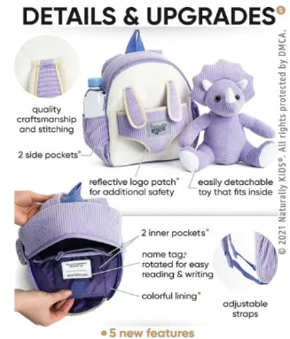 Ang mga cute na backpack sa paaralan ng mga babae ay isang sikat na kategorya ng produkto?